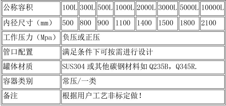 儲(chǔ)罐說(shuō)明-19.jpg