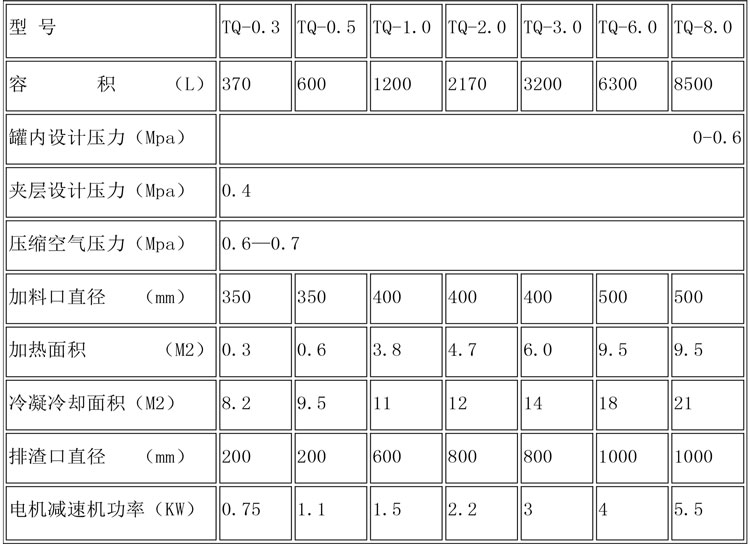 提取罐說(shuō)明-4.jpg