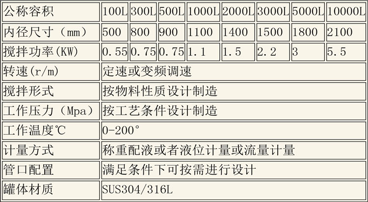 無菌配液設(shè)備說明-17.jpg