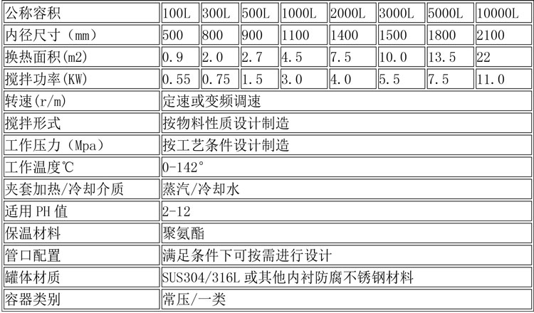 無(wú)菌配液設(shè)備說(shuō)明-23.jpg