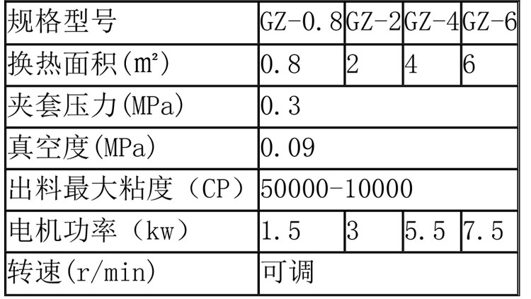 蒸發(fā)濃縮設(shè)備說明-28.jpg