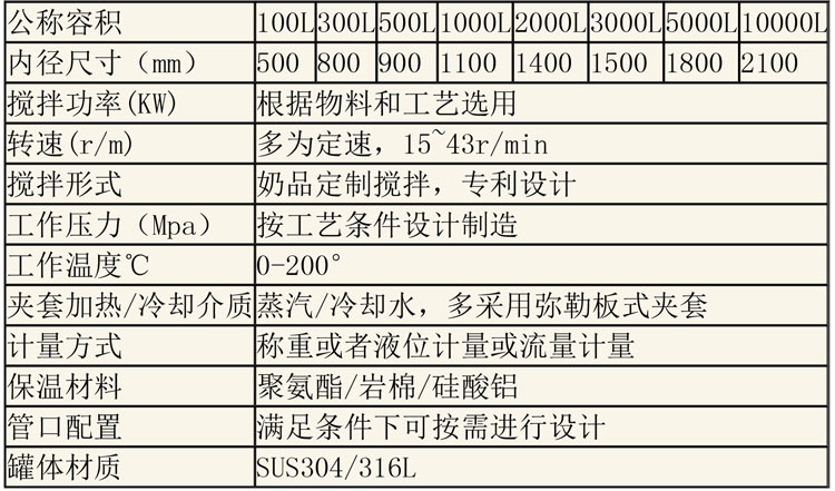 蒸煮設(shè)備說明-7.jpg