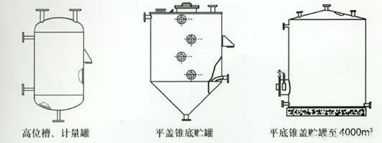 計量罐的相關(guān)原理.jpg